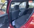 Червоний Дачія Sandero StepWay, об'ємом двигуна 1.5 л та пробігом 210 тис. км за 8200 $, фото 49 на Automoto.ua