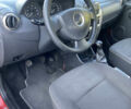 Дачия Sandero StepWay 2011 в Хороле на Automoto.ua Красный Дачия Sandero StepWay, объемом двигателя 1.6 л и пробегом 174 тыс. км за 6700 $, фото 12 на Automoto.ua