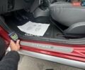 Червоний Дачія Sandero StepWay, об'ємом двигуна 1.5 л та пробігом 210 тис. км за 8200 $, фото 88 на Automoto.ua