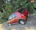 Дачия Sandero StepWay 2011 в Ровно на Automoto.ua Красный Дачия Sandero StepWay, объемом двигателя 1.6 л и пробегом 220 тыс. км за 6800 $, фото 16 на Automoto.ua