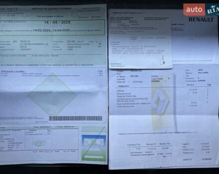 Червоний Дачія Sandero StepWay, об'ємом двигуна 1.5 л та пробігом 210 тис. км за 8200 $, фото 62 на Automoto.ua