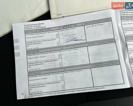 Красный Дачия Sandero StepWay, объемом двигателя 1.6 л и пробегом 139 тыс. км за 7350 $, фото 164 на Automoto.ua