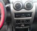 Красный Дачия Sandero StepWay, объемом двигателя 1.6 л и пробегом 183 тыс. км за 6850 $, фото 48 на Automoto.ua