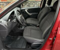 Красный Дачия Sandero StepWay, объемом двигателя 1.6 л и пробегом 163 тыс. км за 6950 $, фото 4 на Automoto.ua