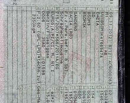 Красный Дачия Sandero StepWay, объемом двигателя 1.6 л и пробегом 115 тыс. км за 7599 $, фото 89 на Automoto.ua