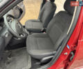 Красный Дачия Sandero StepWay, объемом двигателя 1.6 л и пробегом 185 тыс. км за 7350 $, фото 23 на Automoto.ua