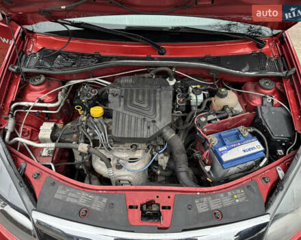 Красный Дачия Sandero StepWay, объемом двигателя 1.6 л и пробегом 185 тыс. км за 7350 $, фото 27 на Automoto.ua