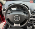 Красный Дачия Sandero StepWay, объемом двигателя 1.6 л и пробегом 139 тыс. км за 7350 $, фото 72 на Automoto.ua