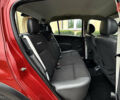 Красный Дачия Sandero StepWay, объемом двигателя 1.6 л и пробегом 115 тыс. км за 7599 $, фото 41 на Automoto.ua