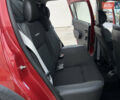 Красный Дачия Sandero StepWay, объемом двигателя 1.6 л и пробегом 139 тыс. км за 7350 $, фото 90 на Automoto.ua