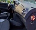 Красный Дачия Sandero StepWay, объемом двигателя 1.5 л и пробегом 216 тыс. км за 7350 $, фото 27 на Automoto.ua