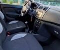 Красный Дачия Sandero StepWay, объемом двигателя 1.5 л и пробегом 216 тыс. км за 7350 $, фото 28 на Automoto.ua