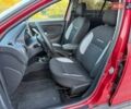 Дачия Sandero StepWay 2014 в Киеве на Automoto.ua Красный Дачия Sandero StepWay, объемом двигателя 1.46 л и пробегом 90 тыс. км за 8850 $, фото 32 на Automoto.ua