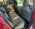 Дачия Sandero StepWay 2014 в Киеве на Automoto.ua Красный Дачия Sandero StepWay, объемом двигателя 1.46 л и пробегом 90 тыс. км за 8850 $, фото 24 на Automoto.ua