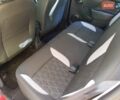 Красный Дачия Sandero StepWay, объемом двигателя 0 л и пробегом 174 тыс. км за 7599 $, фото 30 на Automoto.ua
