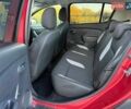 Дачия Sandero StepWay 2014 в Киеве на Automoto.ua Красный Дачия Sandero StepWay, объемом двигателя 1.46 л и пробегом 90 тыс. км за 8850 $, фото 21 на Automoto.ua