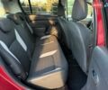 Дачия Sandero StepWay 2014 в Киеве на Automoto.ua Красный Дачия Sandero StepWay, объемом двигателя 1.46 л и пробегом 90 тыс. км за 8850 $, фото 20 на Automoto.ua