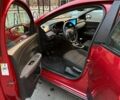 Червоний Дачія Sandero StepWay, об'ємом двигуна 1 л та пробігом 28 тис. км за 12200 $, фото 43 на Automoto.ua