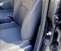 Дачия Sandero StepWay, объемом двигателя 1.6 л и пробегом 172 тыс. км за 6500 $, фото 32 на Automoto.ua