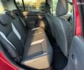 Дачия Sandero StepWay 2014 в Киеве на Automoto.ua Дачия Sandero StepWay, объемом двигателя 1.5 л и пробегом 90 тыс. км за 8850 $, фото 21 на Automoto.ua
