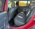 Дачия Sandero StepWay 2014 в Киеве на Automoto.ua Дачия Sandero StepWay, объемом двигателя 1.5 л и пробегом 90 тыс. км за 8850 $, фото 22 на Automoto.ua