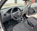 Серый Дачия Sandero StepWay, объемом двигателя 1.6 л и пробегом 175 тыс. км за 6200 $, фото 8 на Automoto.ua