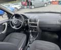 Серый Дачия Sandero StepWay, объемом двигателя 1.6 л и пробегом 180 тыс. км за 6500 $, фото 21 на Automoto.ua