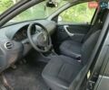 Сірий Дачія Sandero StepWay, об'ємом двигуна 1.6 л та пробігом 189 тис. км за 6300 $, фото 18 на Automoto.ua