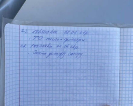 Серый Дачия Sandero StepWay, объемом двигателя 1.6 л и пробегом 195 тыс. км за 7200 $, фото 27 на Automoto.ua