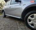 Сірий Дачія Sandero StepWay, об'ємом двигуна 1.6 л та пробігом 147 тис. км за 6800 $, фото 6 на Automoto.ua