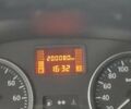 Серый Дачия Sandero StepWay, объемом двигателя 1.5 л и пробегом 201 тыс. км за 6300 $, фото 25 на Automoto.ua