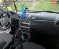 Серый Дачия Sandero StepWay, объемом двигателя 1.5 л и пробегом 201 тыс. км за 6300 $, фото 18 на Automoto.ua