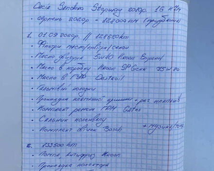 Серый Дачия Sandero StepWay, объемом двигателя 1.6 л и пробегом 195 тыс. км за 7200 $, фото 24 на Automoto.ua