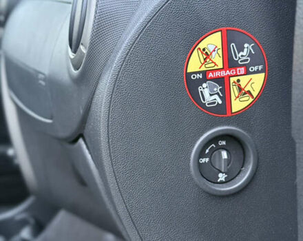 Серый Дачия Sandero StepWay, объемом двигателя 1.6 л и пробегом 141 тыс. км за 6200 $, фото 89 на Automoto.ua