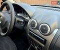 Сірий Дачія Sandero StepWay, об'ємом двигуна 1.6 л та пробігом 147 тис. км за 6800 $, фото 76 на Automoto.ua