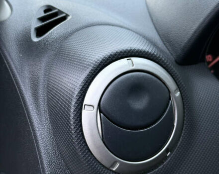 Серый Дачия Sandero StepWay, объемом двигателя 1.6 л и пробегом 141 тыс. км за 6200 $, фото 51 на Automoto.ua