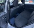 Дачия Sandero StepWay 2011 в Луцке на Automoto.ua Серый Дачия Sandero StepWay, объемом двигателя 1.6 л и пробегом 166 тыс. км за 6299 $, фото 18 на Automoto.ua