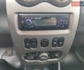 Серый Дачия Sandero StepWay, объемом двигателя 1.6 л и пробегом 133 тыс. км за 6800 $, фото 21 на Automoto.ua