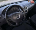 Дачия Sandero StepWay 2011 в Сумах на Automoto.ua Серый Дачия Sandero StepWay, объемом двигателя 1.6 л и пробегом 190 тыс. км за 6400 $, фото 26 на Automoto.ua