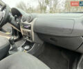 Серый Дачия Sandero StepWay, объемом двигателя 1.6 л и пробегом 60 тыс. км за 6999 $, фото 62 на Automoto.ua