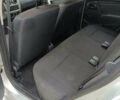 Дачия Sandero StepWay 2011 в Любешов на Automoto.ua Серый Дачия Sandero StepWay, объемом двигателя 1.6 л и пробегом 201 тыс. км за 6100 $, фото 9 на Automoto.ua