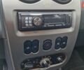 Сірий Дачія Sandero StepWay, об'ємом двигуна 1.6 л та пробігом 198 тис. км за 6699 $, фото 29 на Automoto.ua