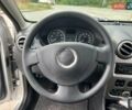 Сірий Дачія Sandero StepWay, об'ємом двигуна 1.6 л та пробігом 182 тис. км за 6999 $, фото 37 на Automoto.ua