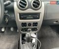 Сірий Дачія Sandero StepWay, об'ємом двигуна 1.6 л та пробігом 182 тис. км за 6999 $, фото 40 на Automoto.ua
