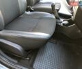 Серый Дачия Sandero StepWay, объемом двигателя 1.6 л и пробегом 175 тыс. км за 6990 $, фото 42 на Automoto.ua