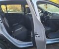 Серый Дачия Sandero StepWay, объемом двигателя 1.5 л и пробегом 191 тыс. км за 8500 $, фото 71 на Automoto.ua