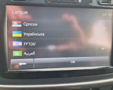 Синій Дачія Sandero StepWay, об'ємом двигуна 1.5 л та пробігом 198 тис. км за 8900 $, фото 132 на Automoto.ua