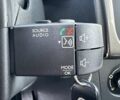 Синий Дачия Sandero StepWay, объемом двигателя 0 л и пробегом 91 тыс. км за 8300 $, фото 9 на Automoto.ua