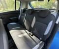 Синій Дачія Sandero StepWay, об'ємом двигуна 0 л та пробігом 91 тис. км за 7700 $, фото 15 на Automoto.ua