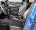 Синий Дачия Sandero StepWay, объемом двигателя 0 л и пробегом 95 тыс. км за 9600 $, фото 9 на Automoto.ua